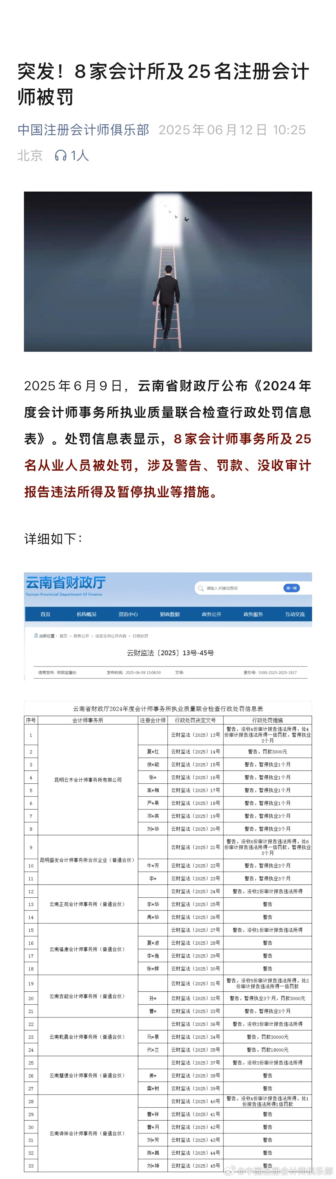 游戏专题 第224页
