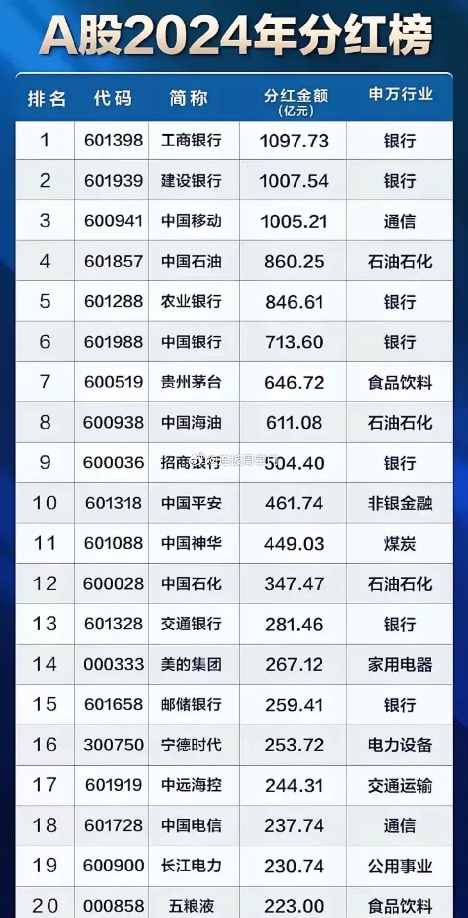 港澳新闻 第190页
