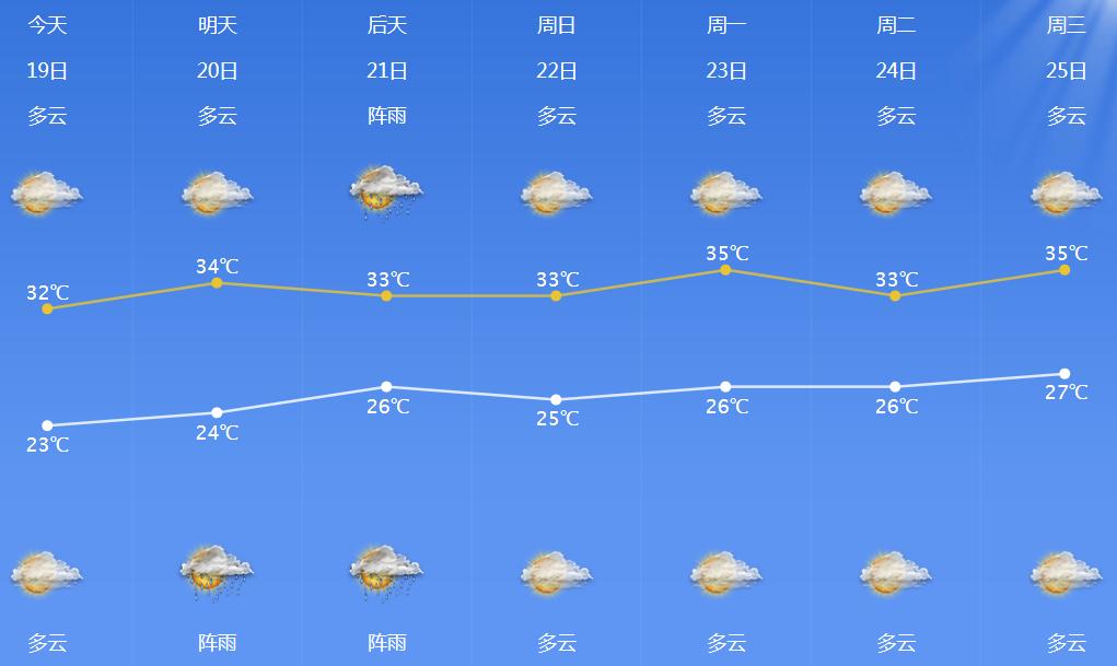 游戏专题 第179页