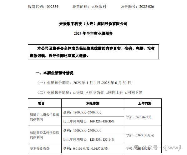 热点生活 第175页