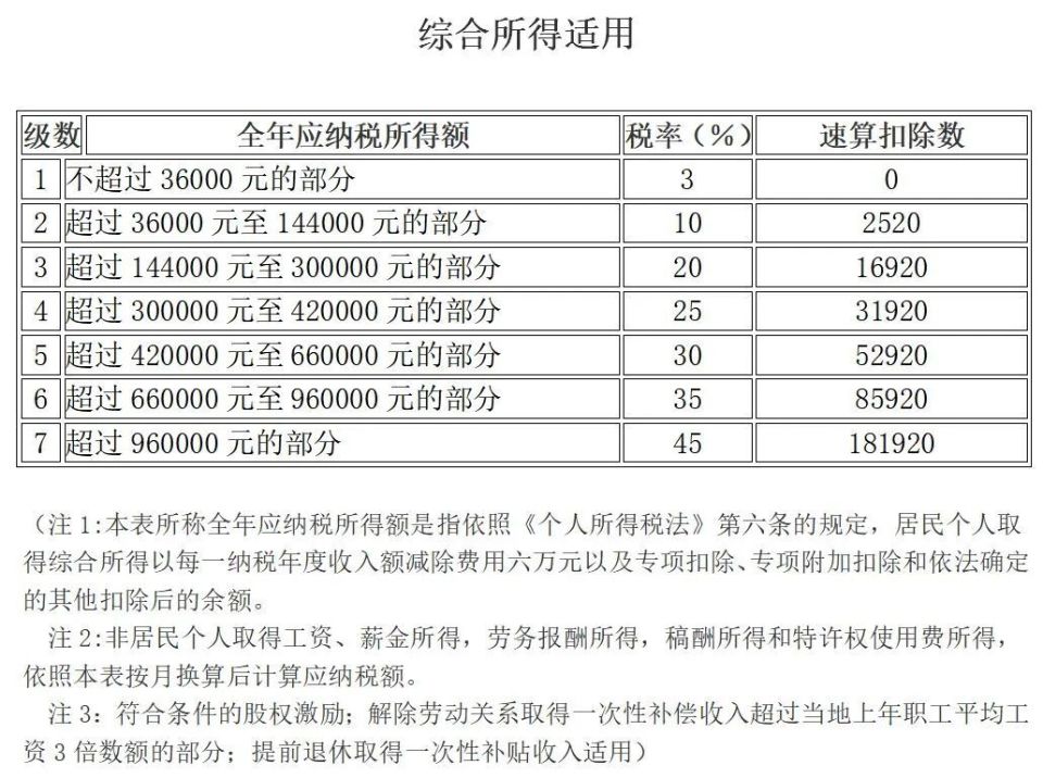 娱乐生活 第176页