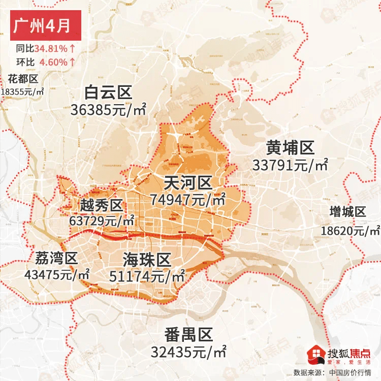 最新资讯 第132页