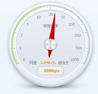 239mbps是多少兆网速全面解析，网速中的239Mbps究竟是多少兆？