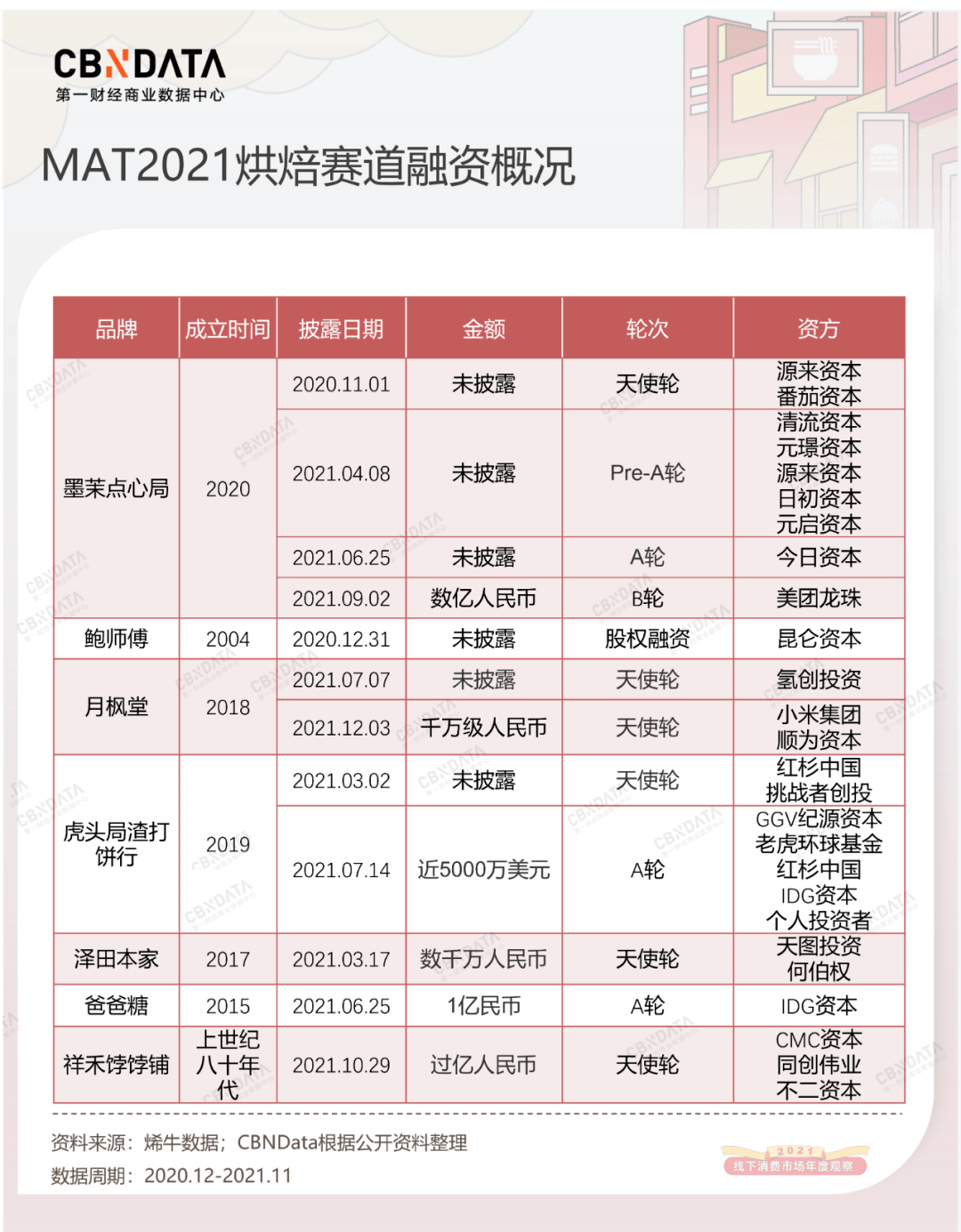 买断式逆回购怎么记账买断式逆回购记账详解